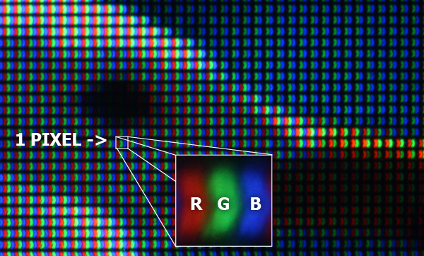 Pixelated images